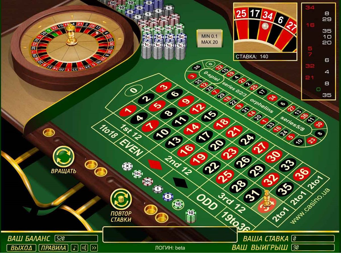 Bally Casino کیسینو میں رولیٹی گیمز کے بارے میں معلومات